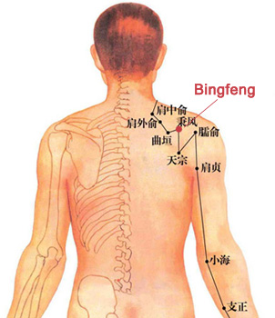 actupuncture single point bingfeng