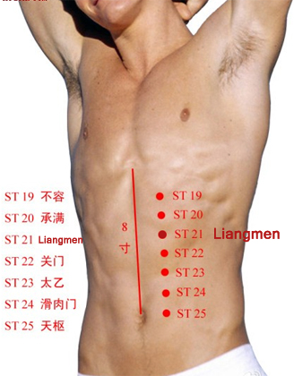 liangmen (st21)