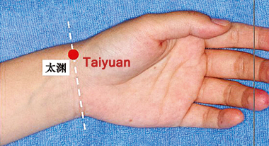 actupuncture single point taiyuan
