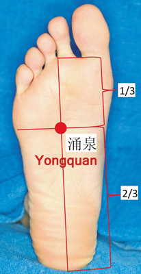 acupuncture single point yongquan