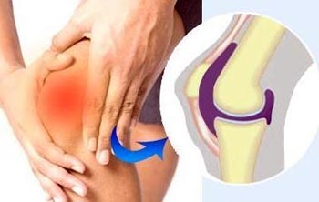 definition of meniscus injury of knee joint in tcm