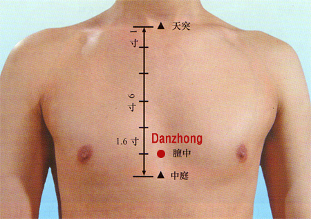 acupuncture single point danzhong