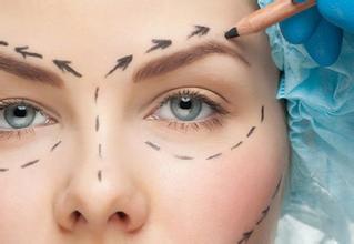 risks and benefits involved with blepharoplasty