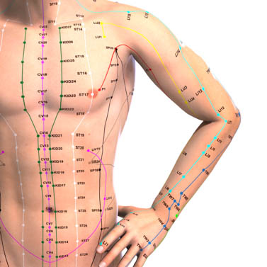 acupuncture points used in the treatment of depression