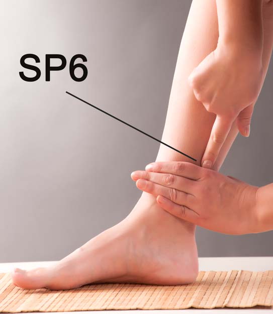 acupuncture point vitamin injections alleviate menstrual pain