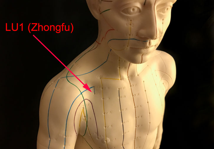 acupuncture effective for the alleviation of chronic coughing